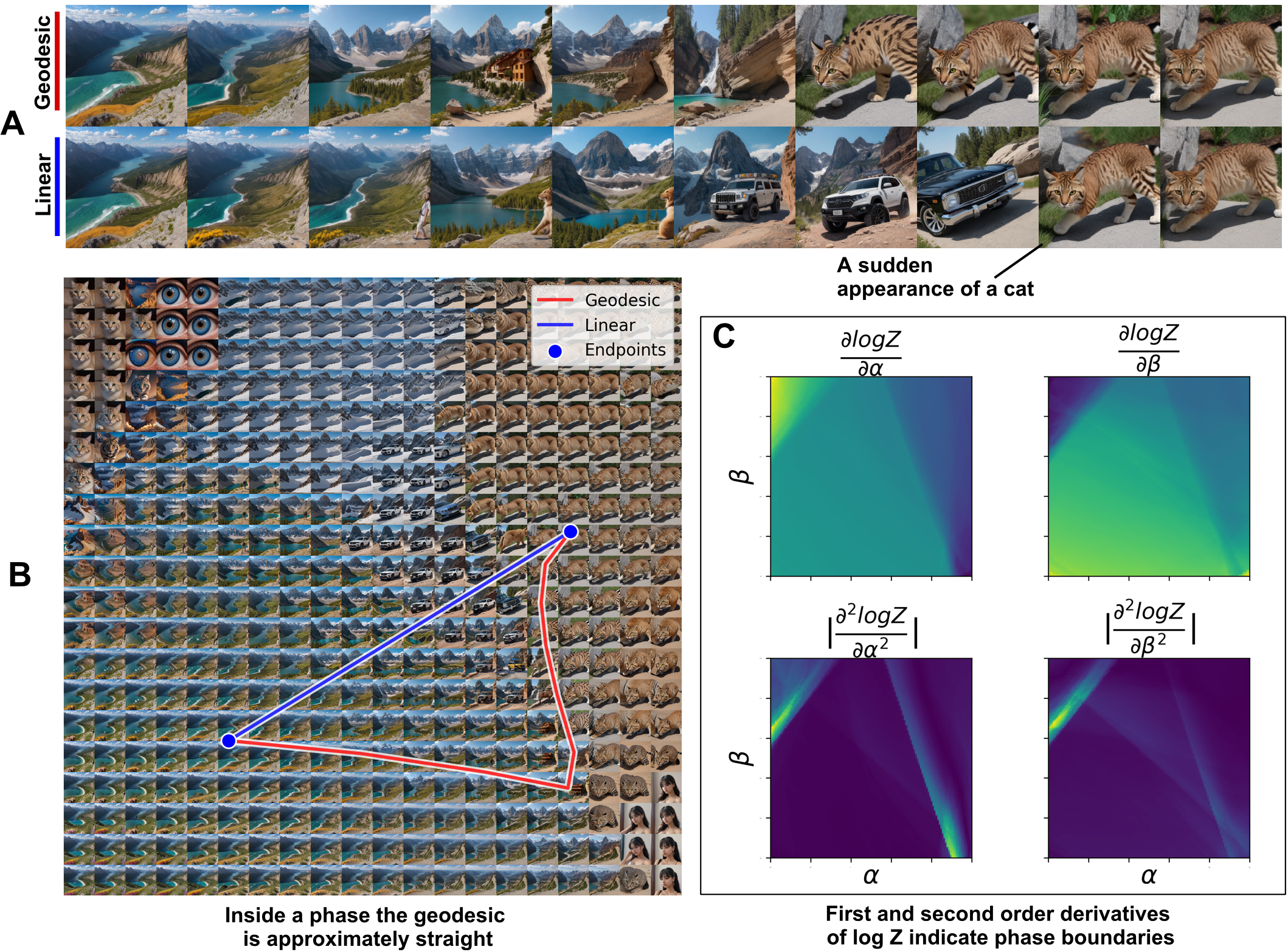 Hessian Geometry of Latent Space in Generative Models